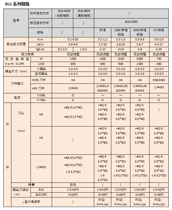 截圖20191108145409760.bmp